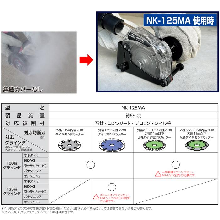 ダイヤモンドカッター用集塵カバー 105〜125mm ナカヤ NK-125MA |  | 03