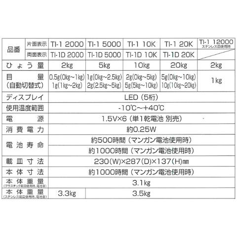 デジタルはかりCAS TI-1 10kg 高森コーキ TI-1-10K |  | 01
