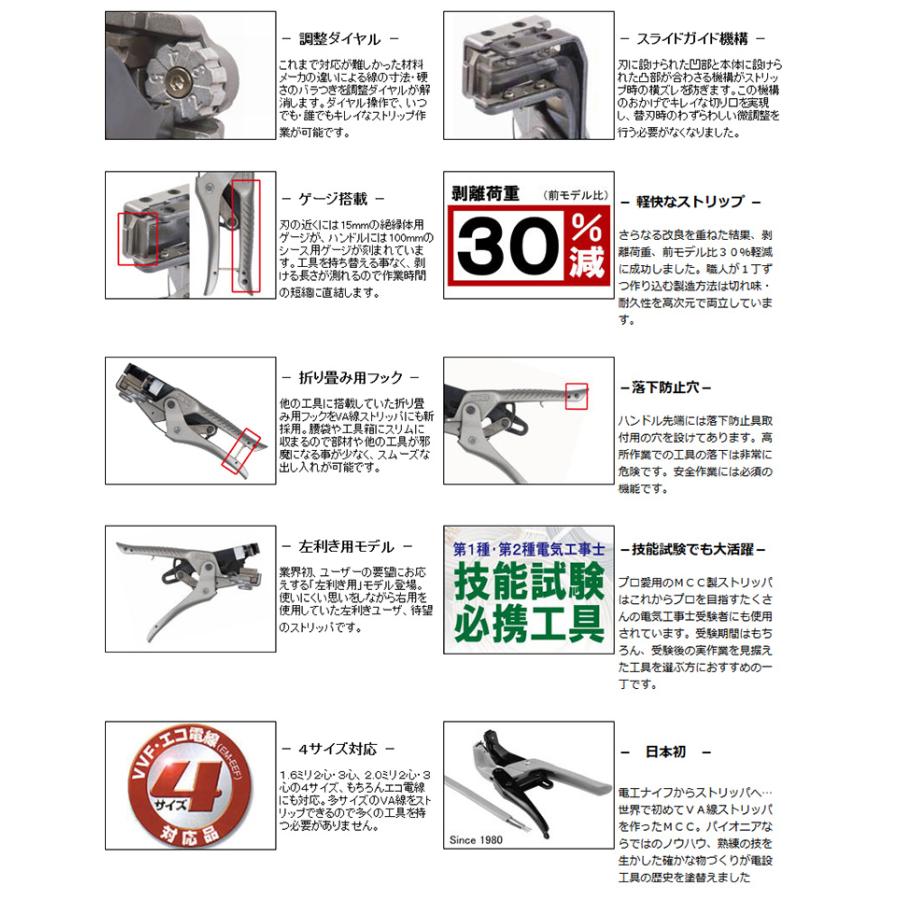 *️⃣限定【新品未開封】VAストリッパ　VS-R1623&amp;替刃VSER1623 MCC 【新着商品】〈MCC〉VA線ストリッパEvolution 替刃