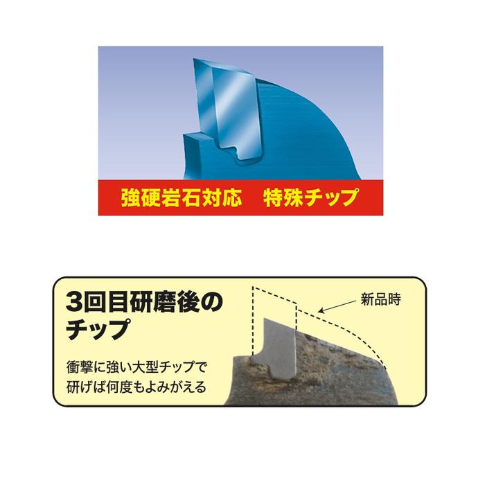 刈払機用チップソー F型ハイパー 特注品 (305mmx48P) 1枚入 刈払機用チップソー F型ハイパー 特注品 (305mmx48P) 1枚入