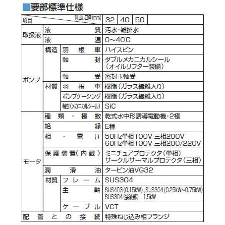 雑排水用水中ハイスピンポンプ PNW型 自動交互形 50Hz 口径32mm 0.15KW 単相100V メーカー直送 ツルミポンプ 32PNW2.15S-50Hz｜arde｜02