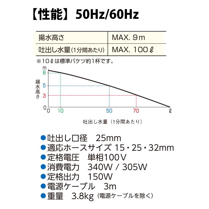 家庭用ファミリー水中ポンプ 簡易排水用 60Hz 適応ホース15・25・32mm