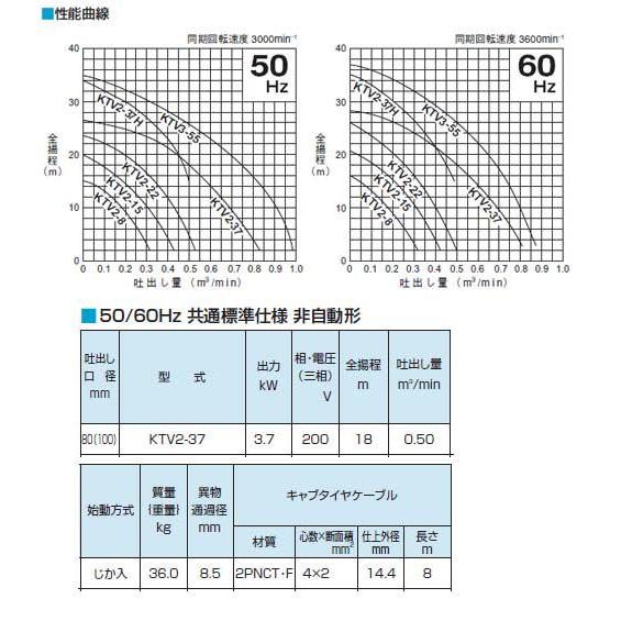 一般工事排水用水中ハイスピンポンプ KTV型 非自動形 50Hz 口径80mm