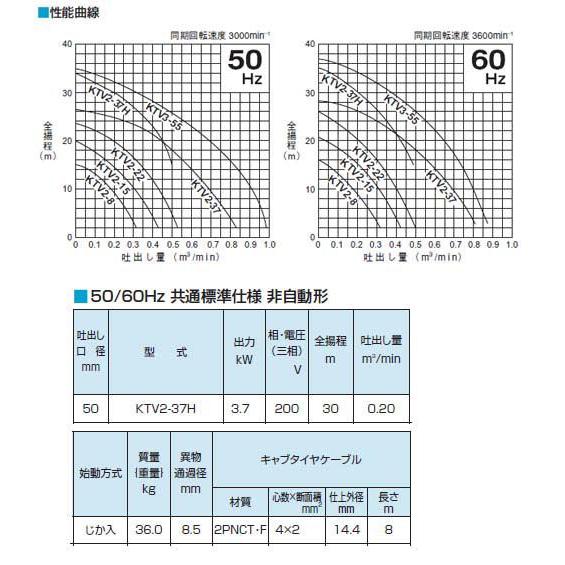 一般工事排水用水中ハイスピンポンプ KTV型 非自動形 50Hz 口径50mm