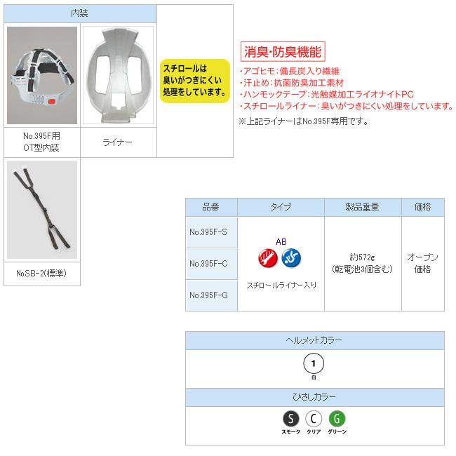 送風機内蔵ヘルメット 白 395F ひさしカラー スモーク 切り替え可能ファンモーター TOYO トーヨーセフティー 395F-S |  | 02