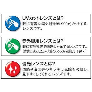 フェースシールドセフティーIR(ヘルメット取付型) 透明 TOYO トーヨーセフティー 1175C |  | 01