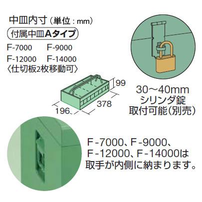 中型車載用ツールボックス(中皿付)1400×420×370mm トラスコ F-14000 