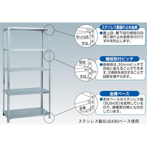 SUS430ステンレス軽量棚用棚板 1200×450mm【代引不可・メーカー直送品 車上渡し品】 トラスコ SU4-44の画像