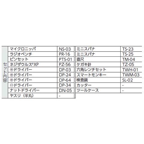 ツールキット エンジニア KS-14 : 大工道具・金物の専門通販アルデ