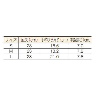 使い捨て極薄手袋(天然ゴム・粉無し)L ホワイト(1箱・100枚) トラスコ