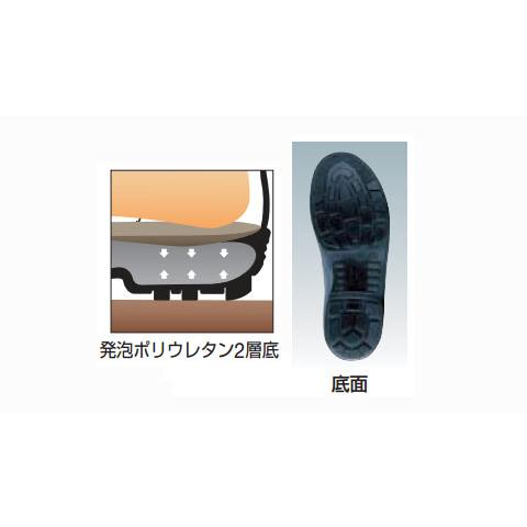 静電安全靴　短靴　23.5cm　シモン　7517WS23.5