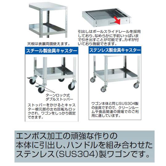 クリーンラビット 径75ウレタン車SUS金具750×500×880mm トラスコ CRB-973SU_1