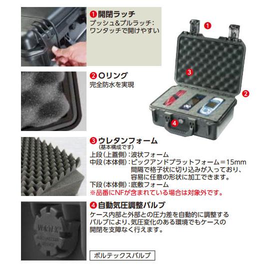 ペリカンストームミディアムケース IM2400(フォームなし)黒 487×386×185 PELICAN（ペリカン） IM2400NFBK_2