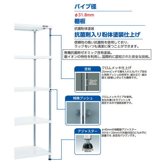 フェニックスラック 1200×600 4段 U車輪付 ホワイト※メーカー直送品 車上渡し品 トラスコ PER-5464-U125-Wの画像