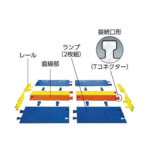 レール ラインバッカーケーブルプロテクター 重量型電線1本用 ※メーカー直送品 車上渡し品 CHECKERS CPRL1X125_1