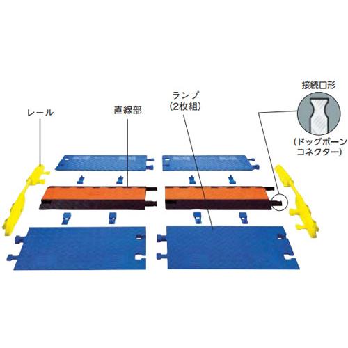 レール ガードドッグ ケーブルプロテクター 中重量型 電線5本用 ※メーカー直送品 車上渡し品 CHECKERS CPRL5GD_1