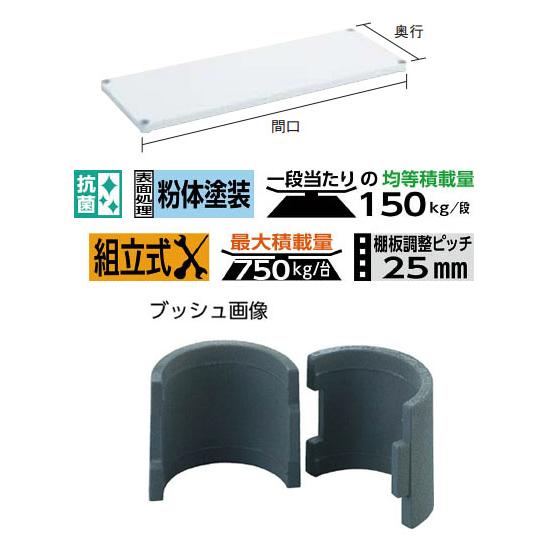 フェニックスラック 棚板 1200×600 ホワイト トラスコ PER-46T-Wの画像
