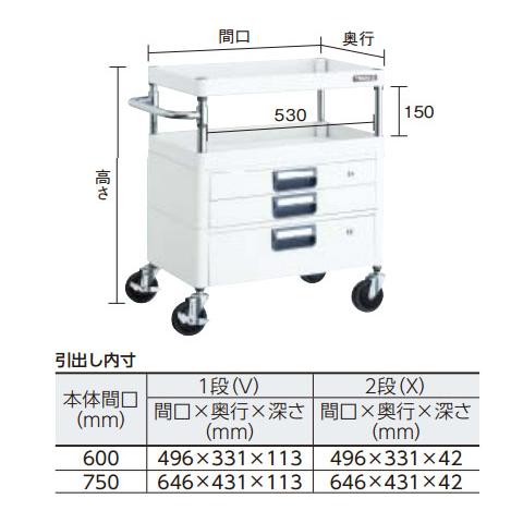 フェニックスワゴン 600×400×H740 引出付 ホワイト メーカー直送品 車上渡し 代引不可 トラスコ PEW-762VX-W_1