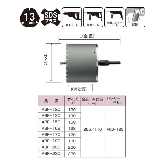 新作からSALEアイテム等お得な商品満載 塩ビ管用コアドリル回転用直径200mm フルセット 取寄品 ハウスBM ABF-200