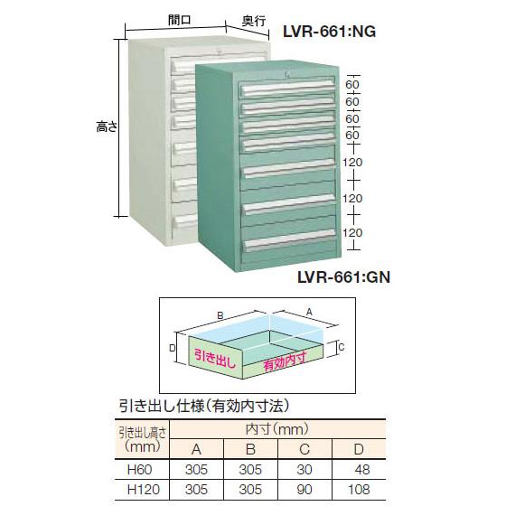LVR型卓上ミニキャビネット(引出H60 4個・H120 3個)392×412×660mm グリーン トラスコ LVR-661-GN_1