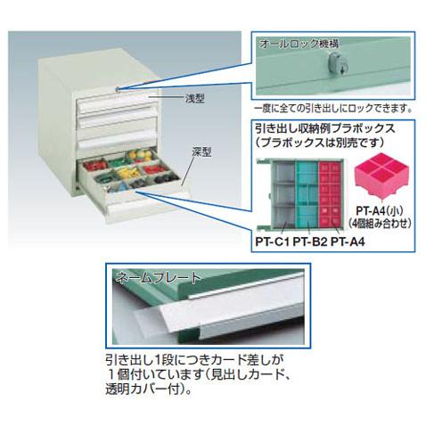 LVR型卓上ミニキャビネット(引出H60 4個・H120 3個)392×412×660mm グリーン トラスコ LVR-661-GN_2