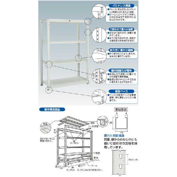 中量ボルトレス棚M3型用追加棚板(中受金具付)840×450mm ネオグレー トラスコ M3-T35S-NG｜arde｜04