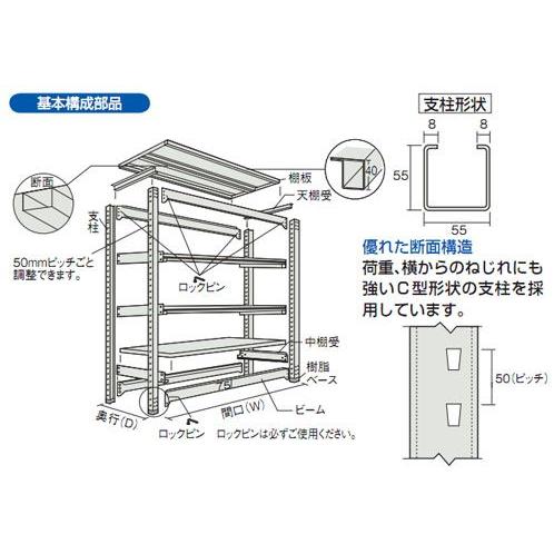 中量雄螺旋受け答え棚M3型(単体型・300kg印字機・5段)1861×931×1210粍 ネオ薄墨色 トラスコ M3-4695-NG