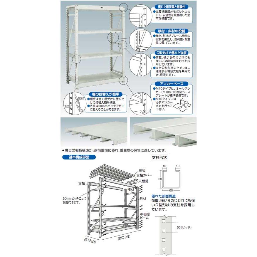 重量ボルト式棚M10型用追加棚板(中受金具付)1430×568mm ネオグレー【代引不可・メーカー直送品 車上渡し品】 トラスコ M10-T56S-NGの画像