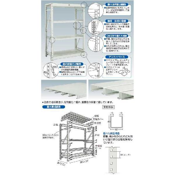 重量ボルト式棚M10型用追加棚板(中受金具付)1430×568mm ネオグレー【代引不可・メーカー直送品 車上渡し品】 トラスコ M10-T56S-NGの画像