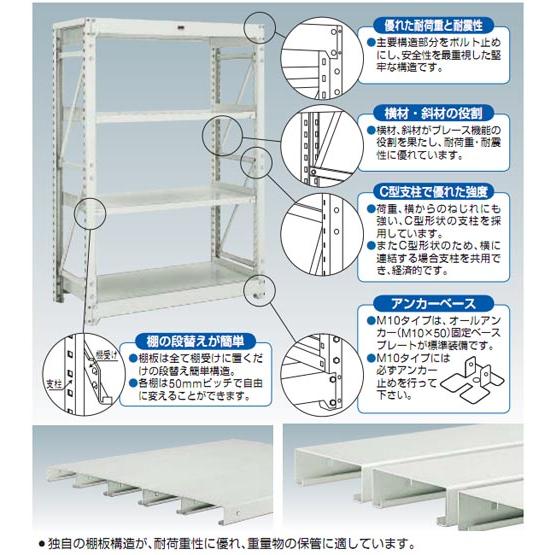 重量ボルト式棚M10型(連結型・1000kgタイプ・4段)900×640×1220mm ネオグレー【代引不可・メーカー直送品 車上渡し品】 トラスコ M10-4364B-NGの画像