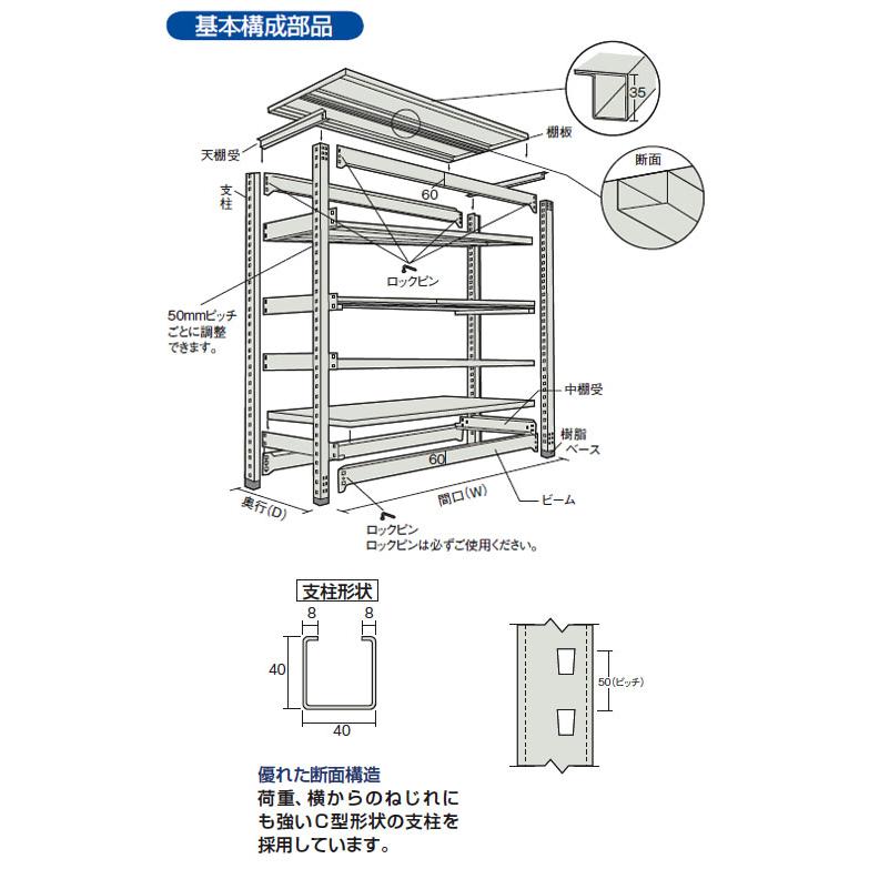 軽中量ボルトレス棚M2型(連結型・200kgタイプ)860×310×1505mm ネオグレー トラスコ M2-5334B-NGの画像