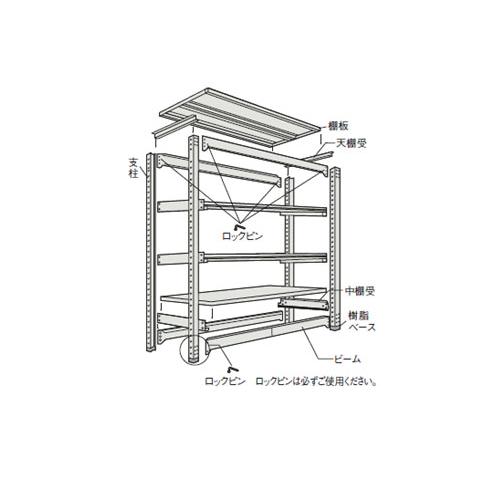 M1.5型軽中量棚用 中棚受 0.4kg ネオグレー トラスコ M1.5-NU4-NG｜arde｜02