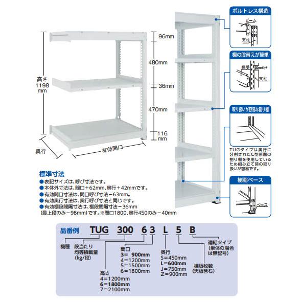 TUG型中量棚300kg 連結型 1500×776×H1200 3段 ※メーカー直送品 車上渡し品 トラスコ TUG30045J3Bの画像