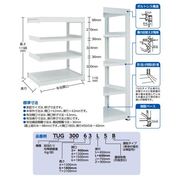 TUG型中量棚300kg 連結型 1800×476×H1200 4段 ※メーカー直送品 車上渡し品 トラスコ TUG30046S4Bの画像