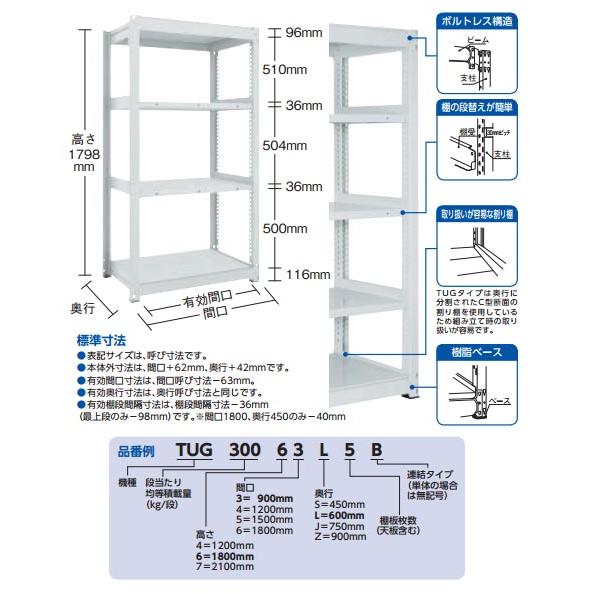 TUG型中量棚300kg 単体型 1855×776×H1800 4段 ※メーカー直送品 車上渡し品 トラスコ TUG30066J4の画像