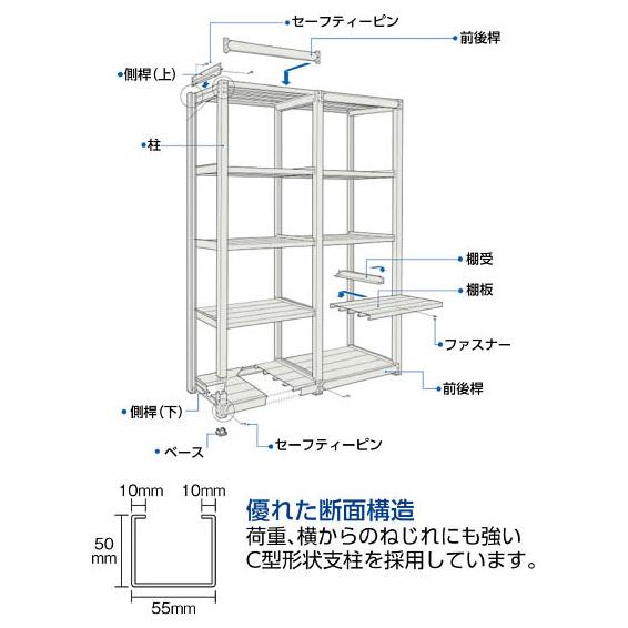 TUG型中量棚300kg 単体型 1855×776×H1800 4段 ※メーカー直送品 車上渡し品 トラスコ TUG30066J4の画像