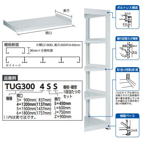 TUG型中量棚用追加棚板セット 300kg 1737×900 ※メーカー直送品 車上渡し品 トラスコ TUG3006ZSの画像