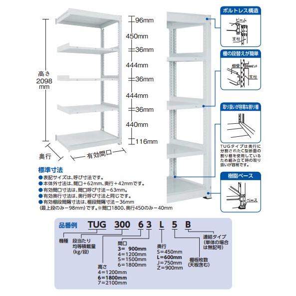 TUG型中量棚300kg 連結型 900×776×H2100 5段 ※メーカー直送品 車上渡し品 トラスコ TUG30073J5Bの画像