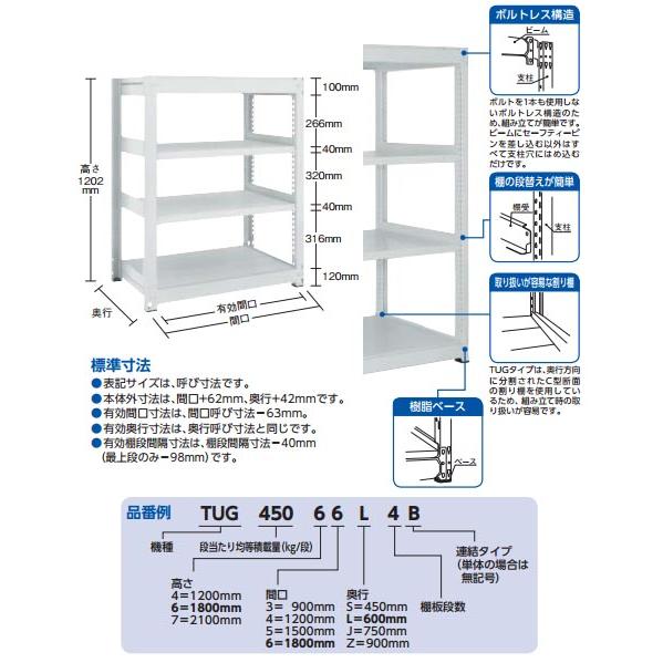 TUG型中量棚450kg 単体型 1555×626×H1200 4段 ※メーカー直送品 車上渡し品 トラスコ TUG45045L4の画像