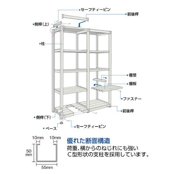TUG型中量棚450kg 単体型 1555×626×H1200 4段 ※メーカー直送品 車上渡し品 トラスコ TUG45045L4の画像