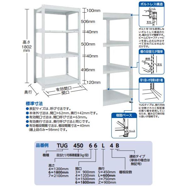 TUG型中量棚450kg 単体型 1855×776×H1800 4段 ※メーカー直送品 車上渡し品 トラスコ TUG45066J4の画像