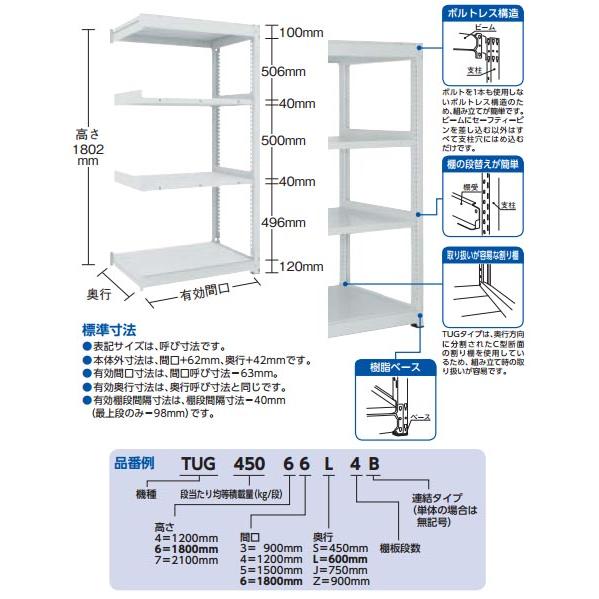 TUG型中量棚450kg 連結型 1800×926×H1800 4段 ※メーカー直送品 車上渡し品 トラスコ TUG45066Z4Bの画像