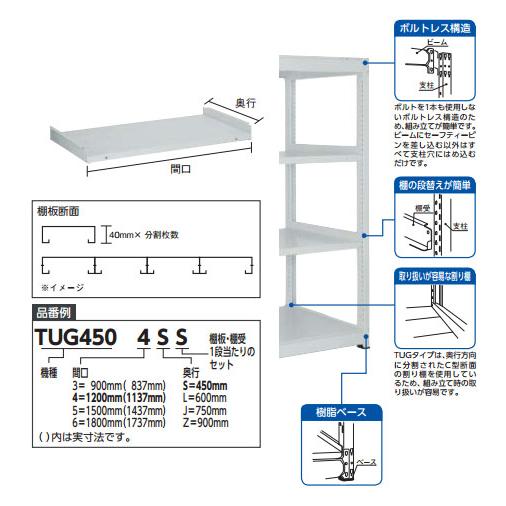 TUG型中量棚用追加棚板セット 450kg 1737×450 ※メーカー直送品 車上渡し品 トラスコ TUG4506SSの画像