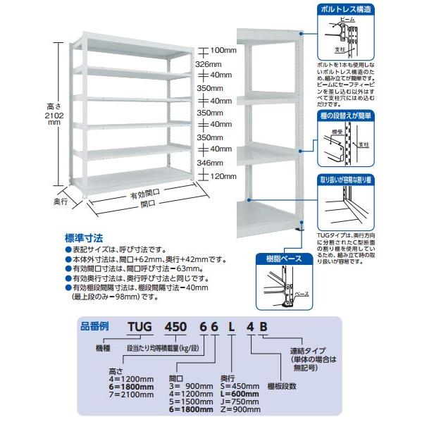 TUG型中量棚450kg 単体型 1255×776×H2100 6段 ※メーカー直送品 車上渡し品 トラスコ TUG45074J6の画像