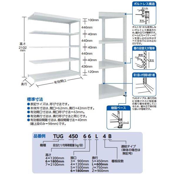 TUG型中量棚450kg 連結型 1200×476×H2100 5段 ※メーカー直送品 車上渡し品 トラスコ TUG45074S5Bの画像