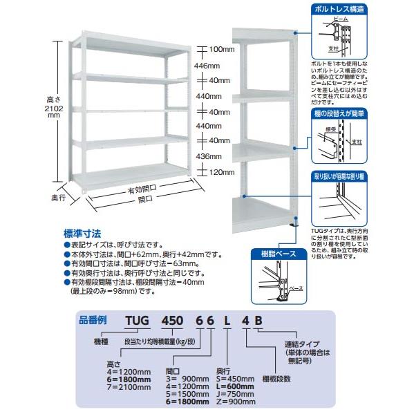 TUG型中量棚450kg 単体型 1555×776×H2100 5段 ※メーカー直送品 車上渡し品 トラスコ TUG45075J5の画像