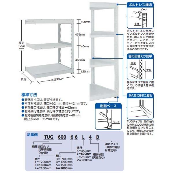 TUG型中量棚600kg 連結型 1200×776×H1200 3段 ※メーカー直送品 車上渡し品 トラスコ TUG60044J3B_1