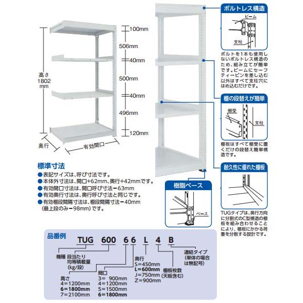 TUG型中量棚600kg 連結型 900×776×H1800 4段 ※メーカー直送品 車上渡し品 トラスコ TUG60063J4Bの画像