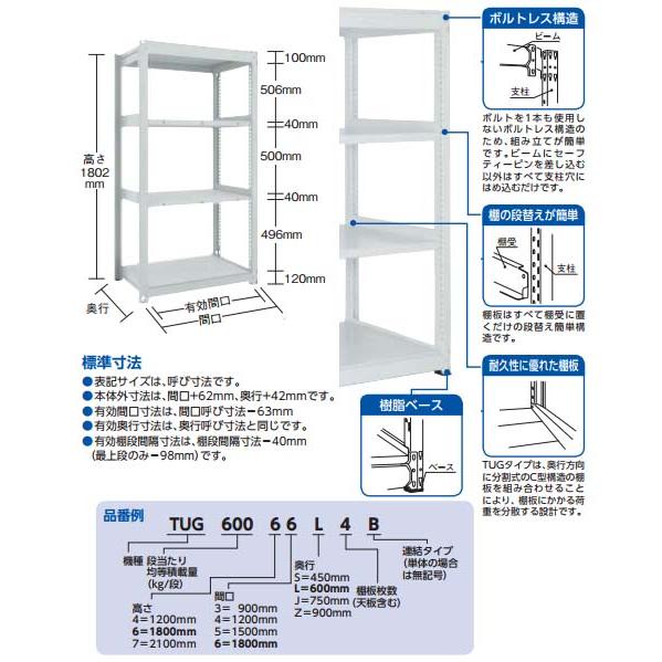 TUG型中量棚600kg 単体型 1555×926×H1800 4段 ※メーカー直送品 車上渡し品 トラスコ TUG60065Z4の画像