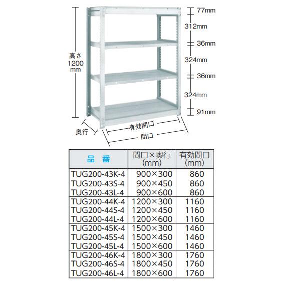 TUG型軽中量ボルトレス棚 200kg 単体型 900×600×H1200 4段 トラスコ TUG200-43L-4_1